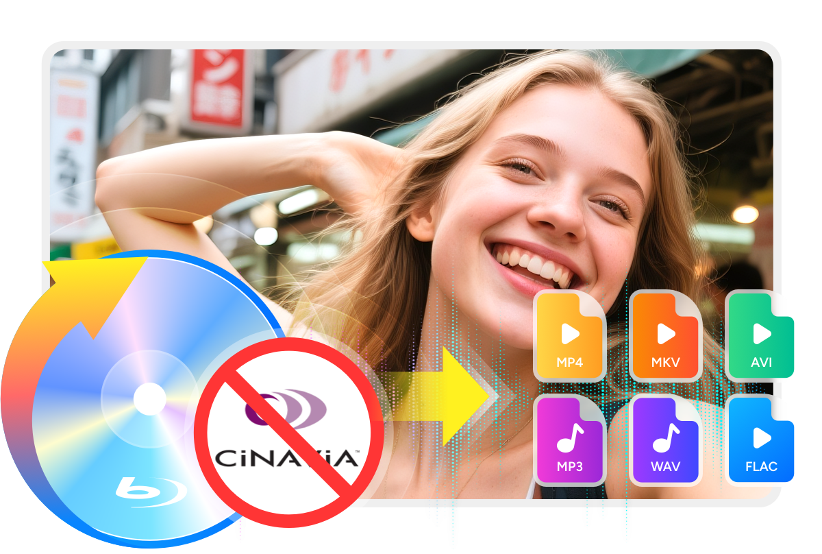 Blu-ray Cinavia Lösung für qualitativ hochwertige Audiospuren im Blu-Ray Ripper Modus