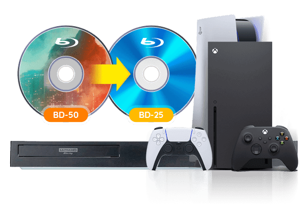 copy blu-ray for backup