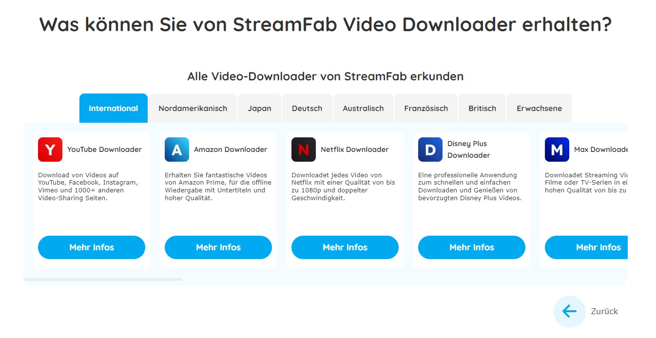 Vergleich der Funktionen von Audials Recorder vs. StreamFab Downloader