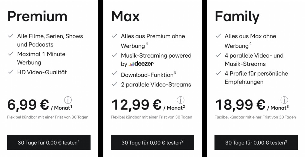 Einführung in RTL Plus Fire TV Stick