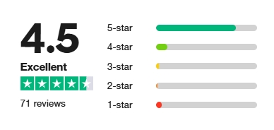 musicfab reveiw