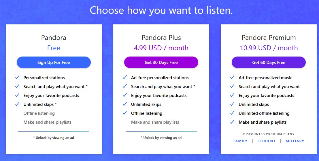 Pandora price plan