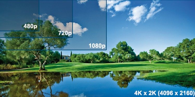 1080p vs 1440p vs 4k