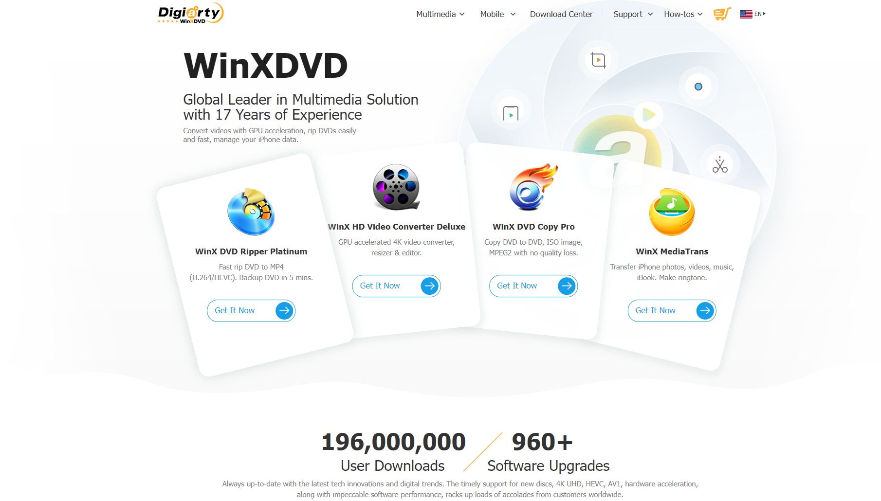 WinX HD Video Converter Deluxe