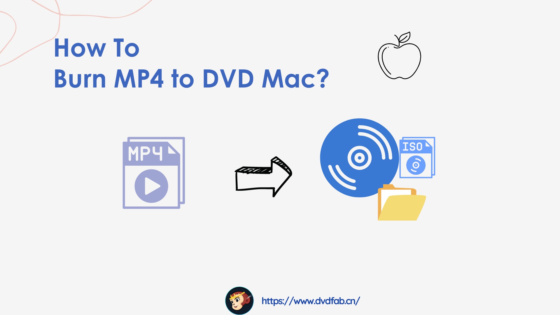 How to Burn MP4 to DVD Mac [2024 Newest Ways]