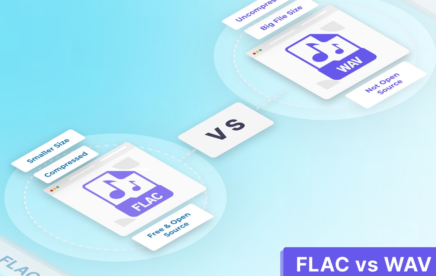 How to Convert FLAC to WAV: Mastering Audio File Conversion