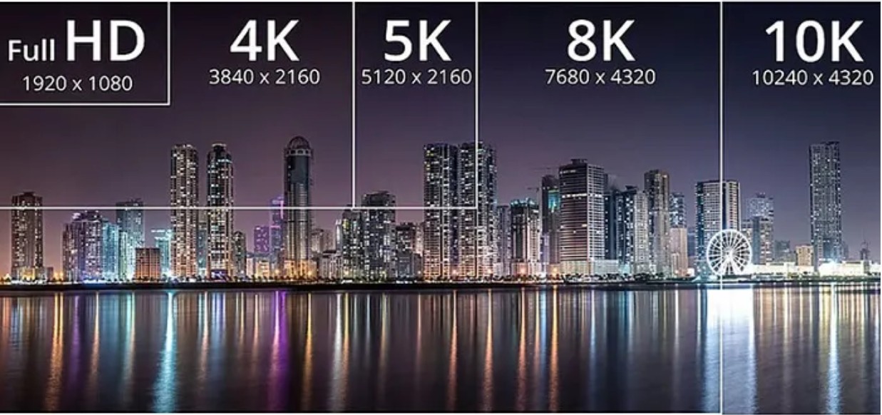 unterschied full hd und uhd