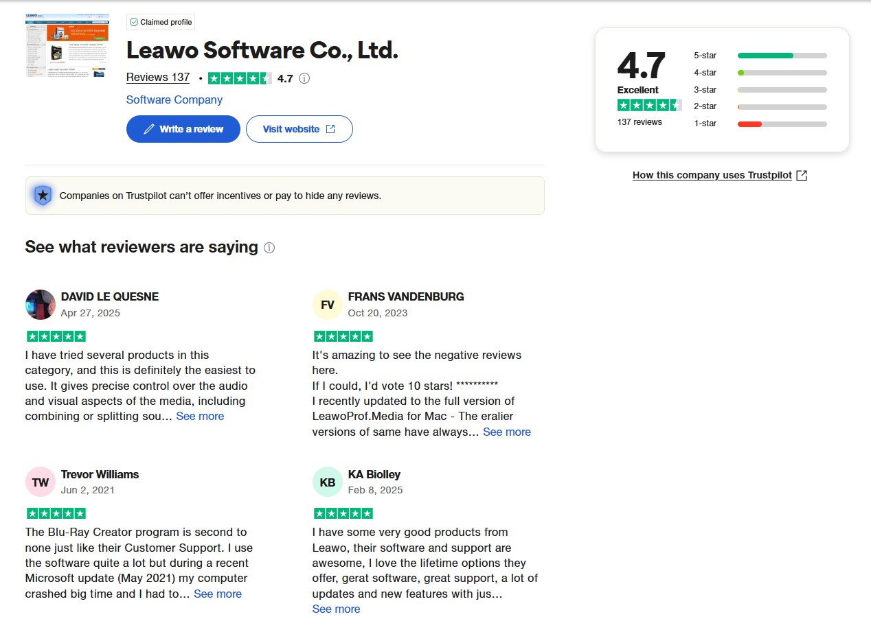 mp4 to dvd: Leawo DVD Creator