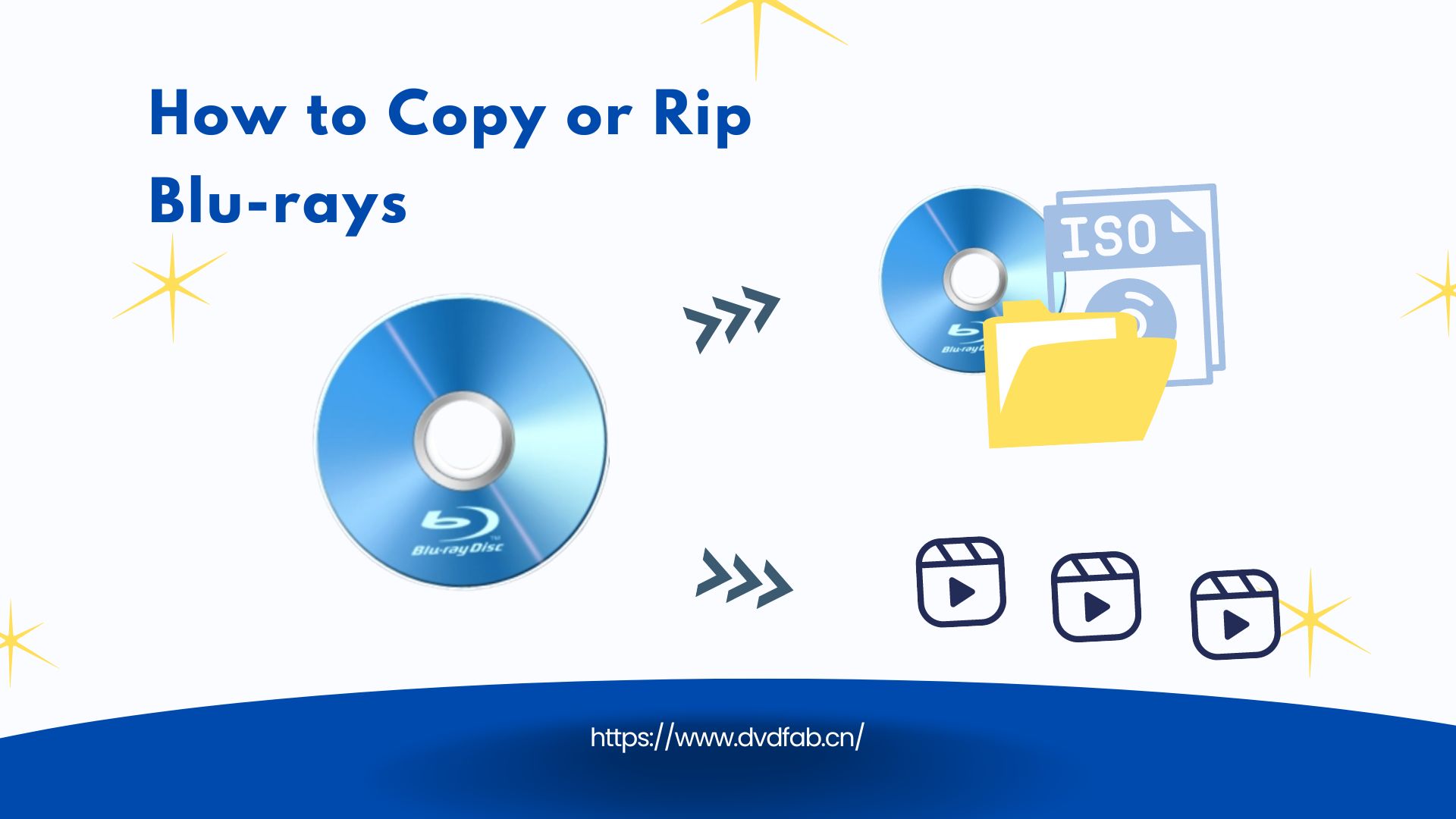 How to Copy Blu-rays to PC Free and Easily? [2025 Update]