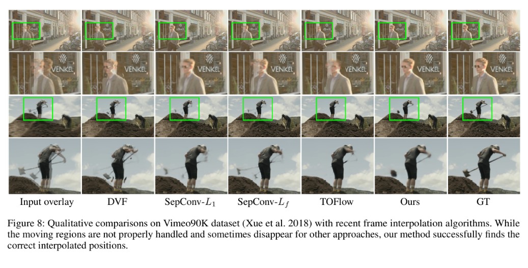 ai frame interpolation myungsub cain