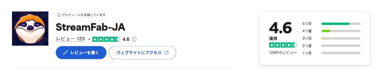 Streamfab Netflix ダウンローダーのについての評判